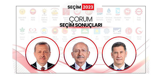 ÇORUM, ‘CUMHUR İTTİFAKI’NI TERCİH ETTİ